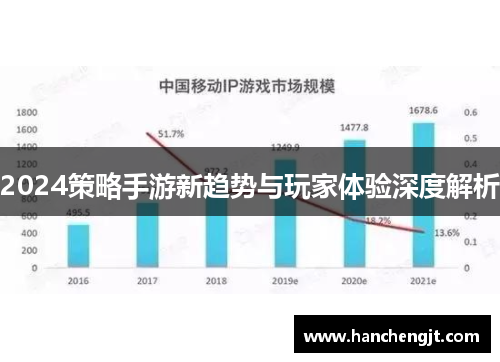 2024策略手游新趋势与玩家体验深度解析