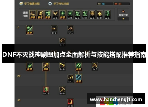 DNF不灭战神刷图加点全面解析与技能搭配推荐指南